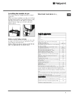 Предварительный просмотр 3 страницы Hotpoint AQUALTIS AQC9 4F7 Instruction Bookle