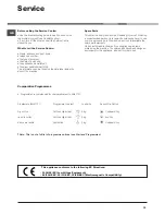 Preview for 18 page of Hotpoint AQUALTIS AQC9 BF5 Instruction Booklet