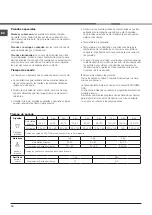 Preview for 14 page of Hotpoint AQUALTIS AQC9 CF7 Instruction Booklet