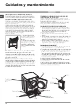 Preview for 16 page of Hotpoint AQUALTIS AQC9 CF7 Instruction Booklet