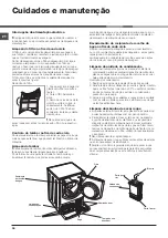 Preview for 34 page of Hotpoint AQUALTIS AQC9 CF7 Instruction Booklet