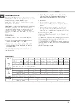 Preview for 50 page of Hotpoint AQUALTIS AQC9 CF7 Instruction Booklet