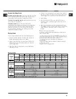 Preview for 14 page of Hotpoint Aqualtis AQCF 852 BI Instruction Booklet