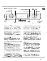 Предварительный просмотр 29 страницы Hotpoint AQUALTIS AQD970D 49 Instructions For Installation And Use Manual