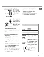 Preview for 75 page of Hotpoint AQUALTIS AQD970D 49 Instructions For Installation And Use Manual