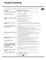 Preview for 11 page of Hotpoint AQUALTIS AQD970L 49 Instructions For Installation And Use Manual