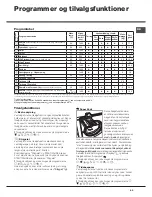 Preview for 69 page of Hotpoint AQUALTIS AQD970L 49 Instructions For Installation And Use Manual