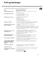 Preview for 83 page of Hotpoint AQUALTIS AQD970L 49 Instructions For Installation And Use Manual