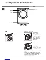 Предварительный просмотр 6 страницы Hotpoint AQUALTIS AQGMD 149 Instruction Booklet