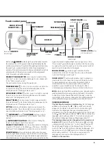 Предварительный просмотр 5 страницы Hotpoint AQUALTIS AQLF9D 69 U Instructions for  and use Instructions For Installation And Use Manual