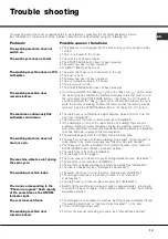 Предварительный просмотр 13 страницы Hotpoint AQUALTIS AQLF9D 69 U Instructions for  and use Instructions For Installation And Use Manual