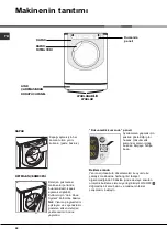 Предварительный просмотр 36 страницы Hotpoint AQUALTIS AQLF9D 69 U Instructions for  and use Instructions For Installation And Use Manual