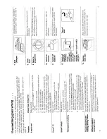 Предварительный просмотр 5 страницы Hotpoint Aquarius 7834 User Handbook Manual