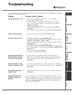 Preview for 13 page of Hotpoint Aquarius CTD40 Instruction Booklet