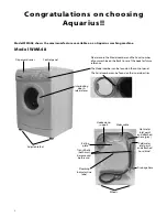 Предварительный просмотр 2 страницы Hotpoint aquarius extra WMA42 Installation And User Instructions Manual