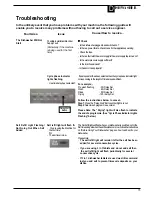 Preview for 15 page of Hotpoint Aquarius FDW60 Instructions For Installation And Use Manual