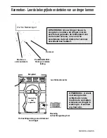 Предварительный просмотр 42 страницы Hotpoint AQUARIUS TL64 Instruction Book