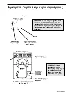 Предварительный просмотр 96 страницы Hotpoint AQUARIUS TL64 Instruction Book