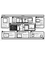 Предварительный просмотр 3 страницы Hotpoint Aquarius WMA50 Instructions For Installation And Use Manual