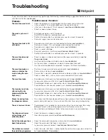 Preview for 11 page of Hotpoint Aquarius WT540 Installation And Troubleshooting Manual