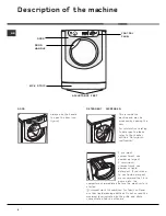 Предварительный просмотр 6 страницы Hotpoint AQXGF 149 PM Instruction Booklet