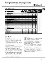 Preview for 11 page of Hotpoint AQXXD 169 Instructions For Installation And Use Manual