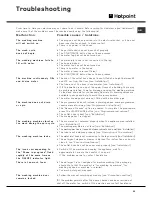 Preview for 15 page of Hotpoint AQXXD 169 Instructions For Installation And Use Manual