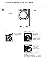 Предварительный просмотр 8 страницы Hotpoint AQXXL 129 PO Instructions For Installation And Use Manual