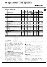 Предварительный просмотр 11 страницы Hotpoint AQXXL 129 PO Instructions For Installation And Use Manual