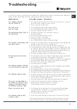 Предварительный просмотр 15 страницы Hotpoint AQXXL 129 PO Instructions For Installation And Use Manual