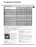 Предварительный просмотр 7 страницы Hotpoint ARTXD 129 Installation Instructions And Operation Manual