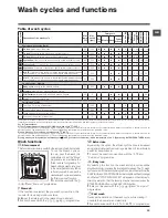 Предварительный просмотр 19 страницы Hotpoint ARTXD 129 Installation Instructions And Operation Manual