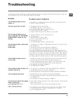 Предварительный просмотр 23 страницы Hotpoint ARTXD 129 Installation Instructions And Operation Manual