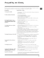 Предварительный просмотр 35 страницы Hotpoint ARTXD 129 Installation Instructions And Operation Manual