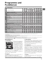 Предварительный просмотр 43 страницы Hotpoint ARTXD 129 Installation Instructions And Operation Manual