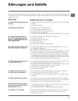 Предварительный просмотр 47 страницы Hotpoint ARTXD 129 Installation Instructions And Operation Manual