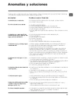 Предварительный просмотр 59 страницы Hotpoint ARTXD 129 Installation Instructions And Operation Manual