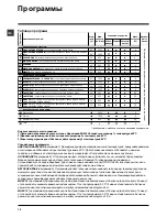 Предварительный просмотр 18 страницы Hotpoint ARTXF 109 Instructions For Use Manual