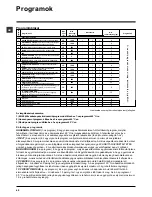 Предварительный просмотр 42 страницы Hotpoint ARTXF 109 Instructions For Use Manual