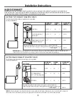 Предварительный просмотр 5 страницы Hotpoint AVM4160 Installation Instructions Manual