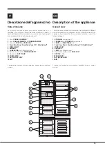 Предварительный просмотр 13 страницы Hotpoint BCB 3x A F Operating Instructions Manual