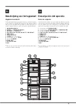 Предварительный просмотр 15 страницы Hotpoint BCB 3x A F Operating Instructions Manual