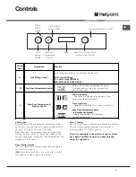 Предварительный просмотр 7 страницы Hotpoint BD32B/2 Instructions For Use And Installation Instructions