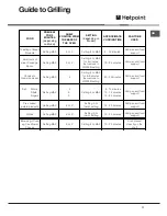 Предварительный просмотр 11 страницы Hotpoint BD32B/2 Instructions For Use And Installation Instructions