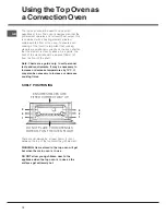 Предварительный просмотр 12 страницы Hotpoint BD32B/2 Instructions For Use And Installation Instructions