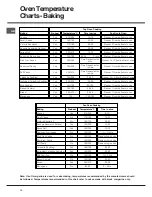 Предварительный просмотр 14 страницы Hotpoint BD32B/2 Instructions For Use And Installation Instructions