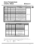 Предварительный просмотр 15 страницы Hotpoint BD32B/2 Instructions For Use And Installation Instructions