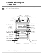 Preview for 4 page of Hotpoint BD32B Instructions For Installation And Use Manual