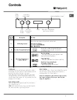 Preview for 7 page of Hotpoint BD32B Instructions For Installation And Use Manual