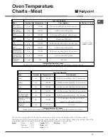 Preview for 15 page of Hotpoint BD32B Instructions For Installation And Use Manual